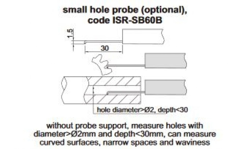 ISR-SB60B | INSIZE plus KLEIN GAT TASTER